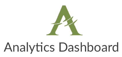 AST Aura Analytics